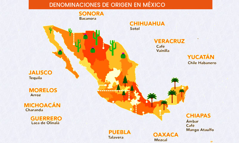 Denominación de Origen, Mezcal, Tequila, Bacanora, Sotol, México, OMPI, Arreglo de Lisboa